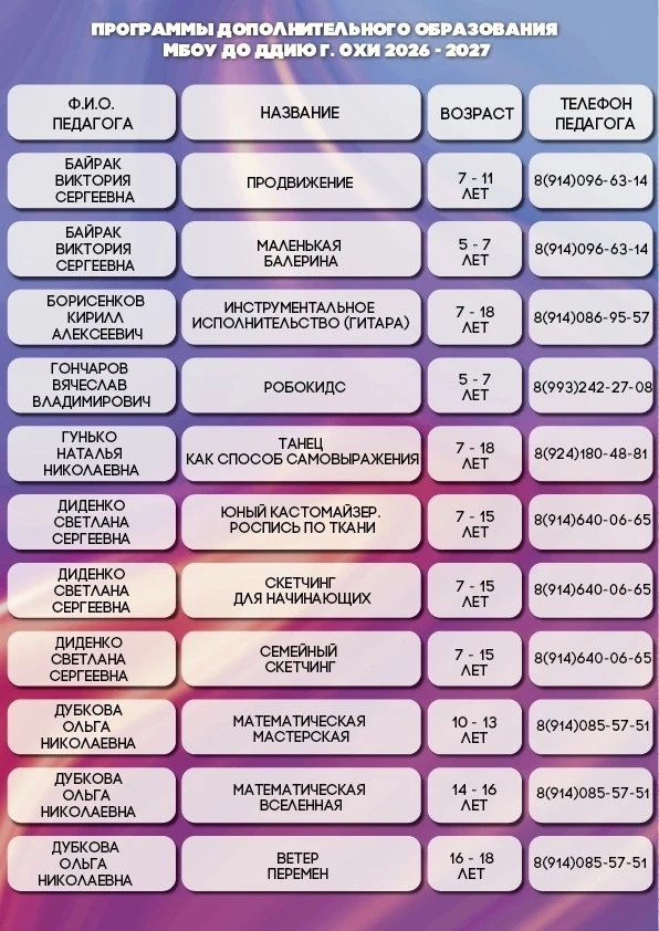 😍 Программы ДДиЮ г. Охи!