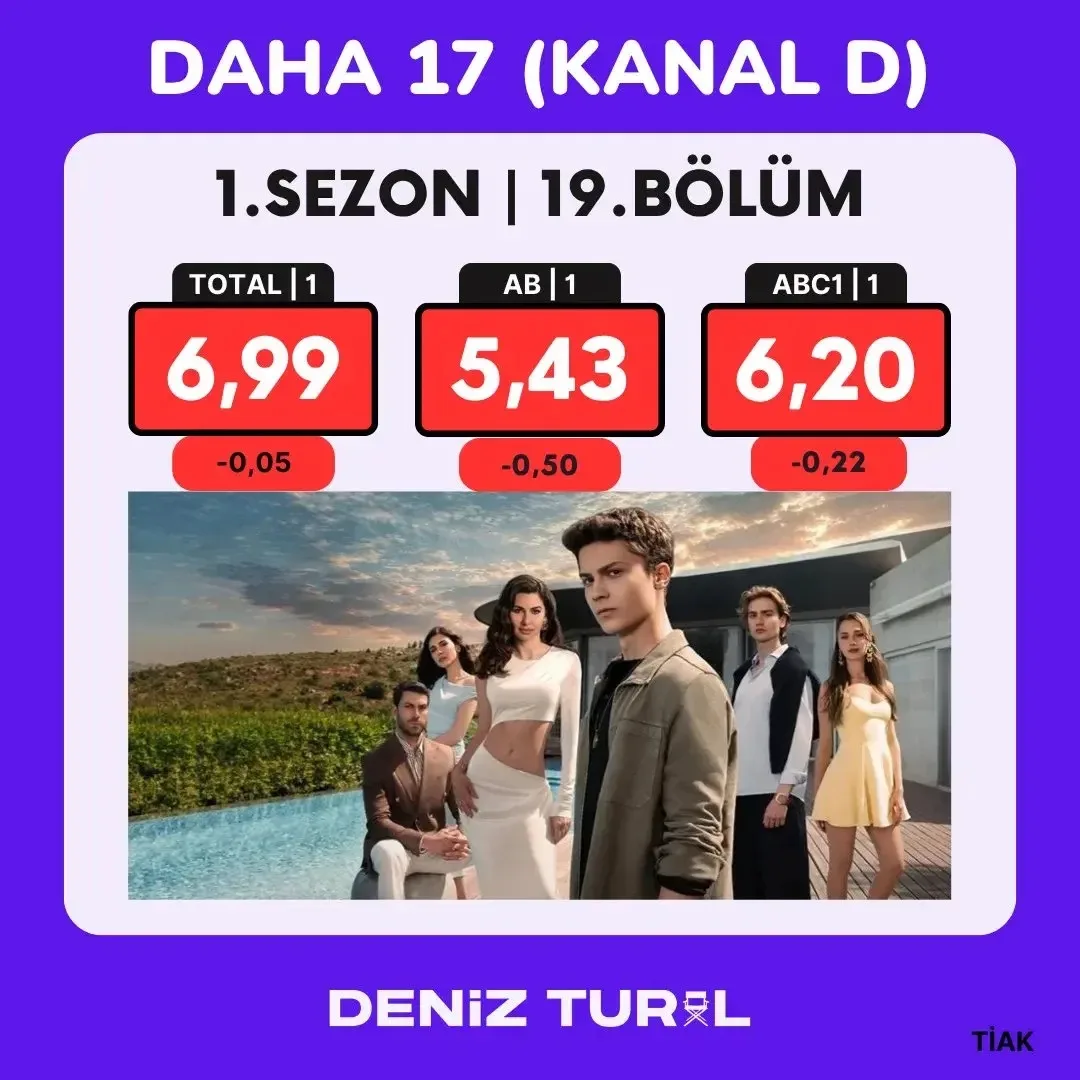 🔶 ЕЩЁ 17 🔶