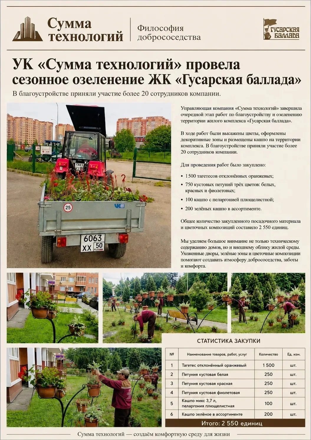 #ФилософияДобрососедства #ГусарскаяБаллада #сумматехнологий #СоюзТехнологий