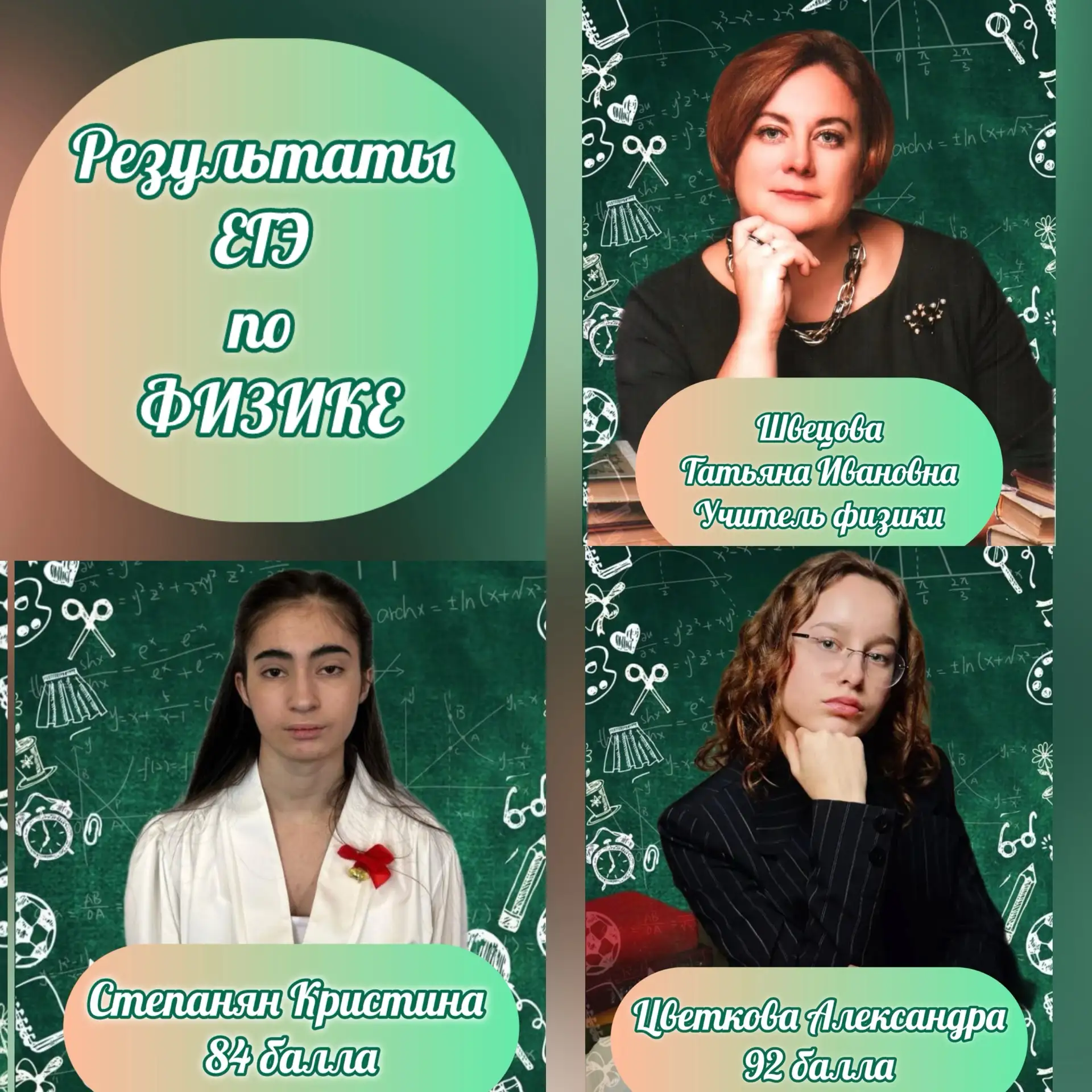🎉 Поздравляем выпускников 11 класса с высокими баллами на ЕГЭ по физике! 👏

Благодарим учителя Шве