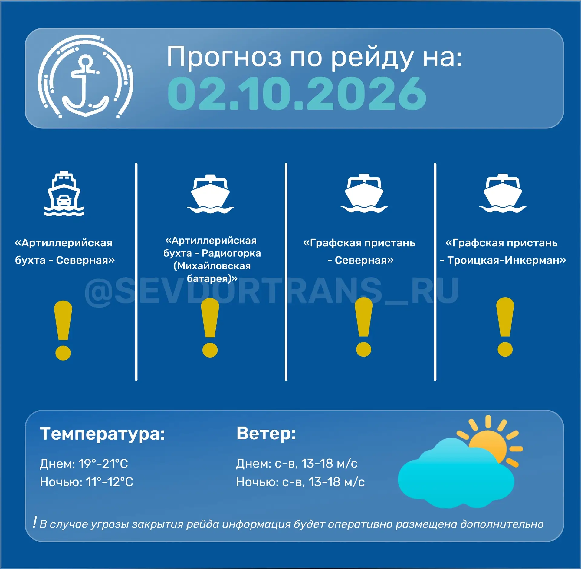 ❗️Прогноз работы морского пассажирского транспорта на следующие сутки.