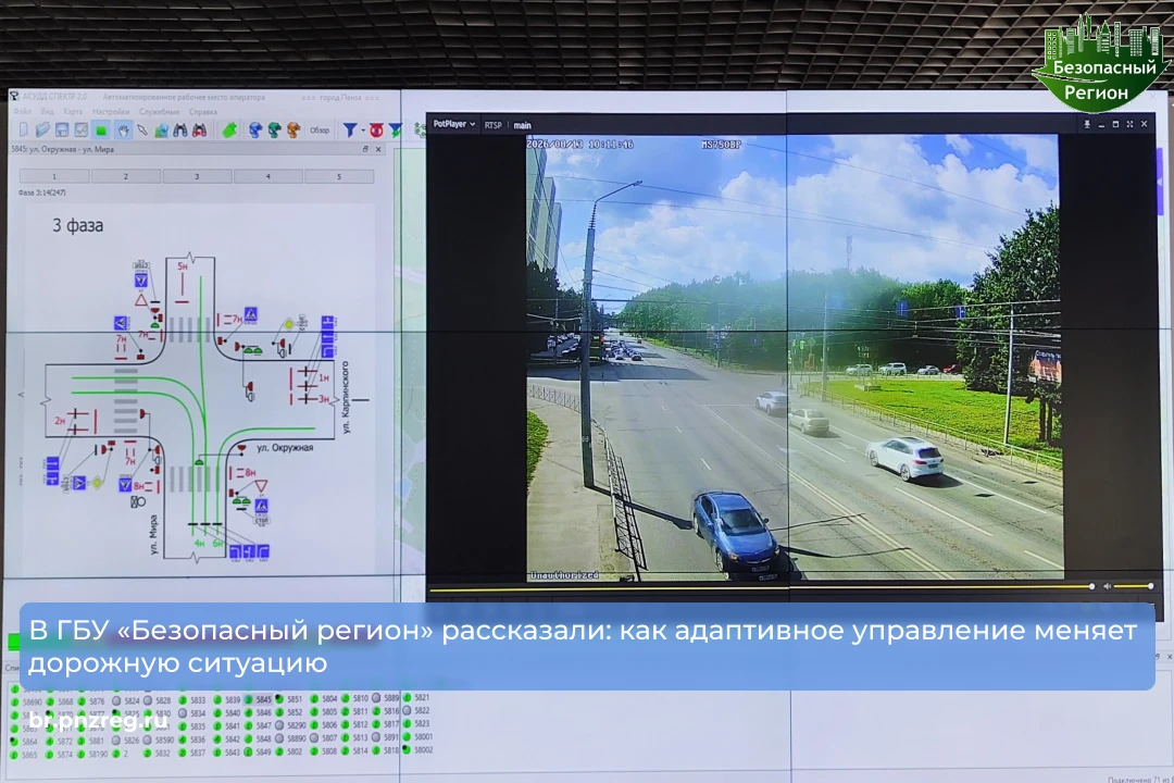 В ГБУ «Безопасный регион» рассказали: как адаптивное управление меняет дорожную ситуацию