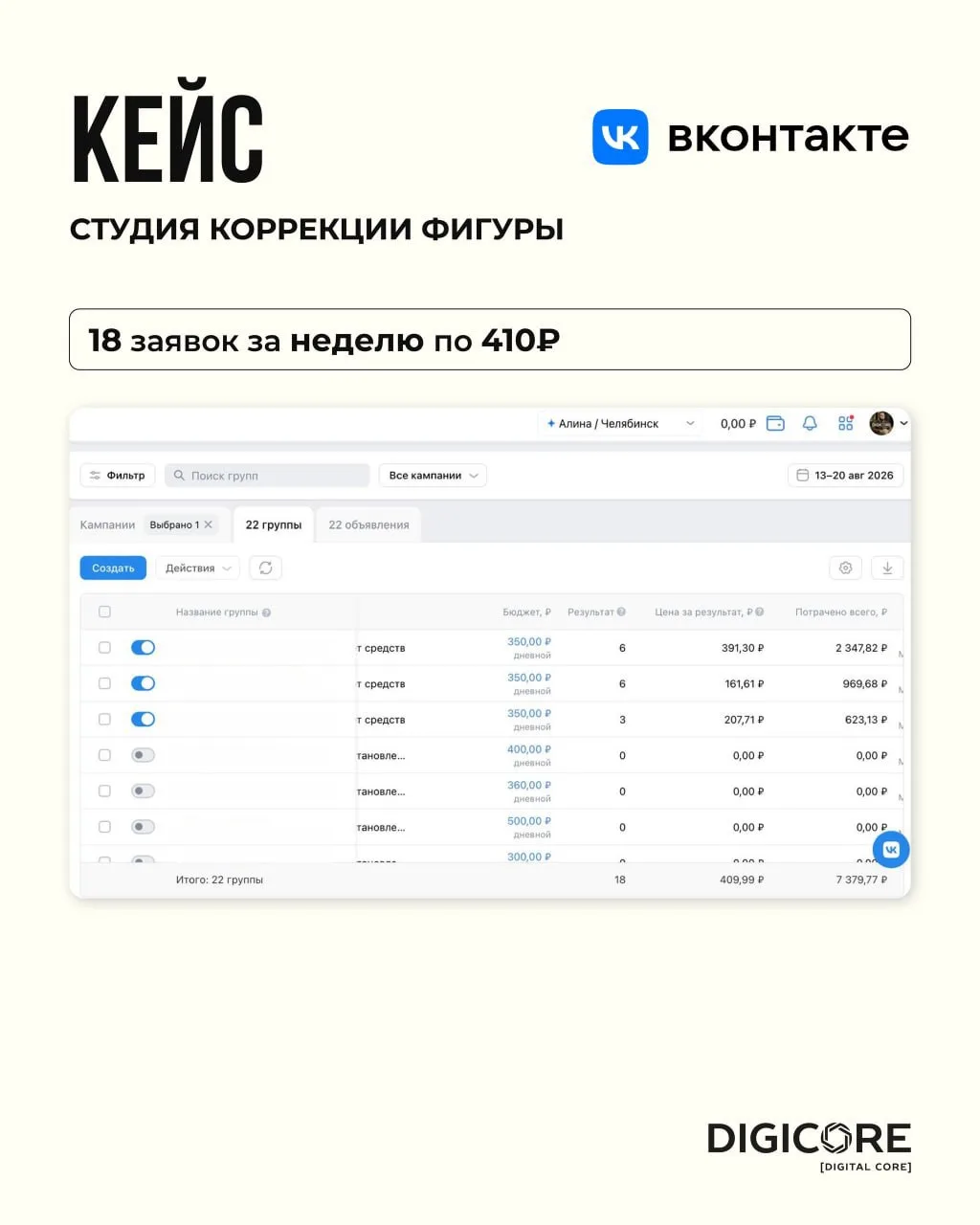 СТАБИЛЬНЫЙ ПОТОК КЛИЕНТОВ ДЛЯ СТУДИИ КОРРЕКЦИИ ФИГУРЫ 🔥