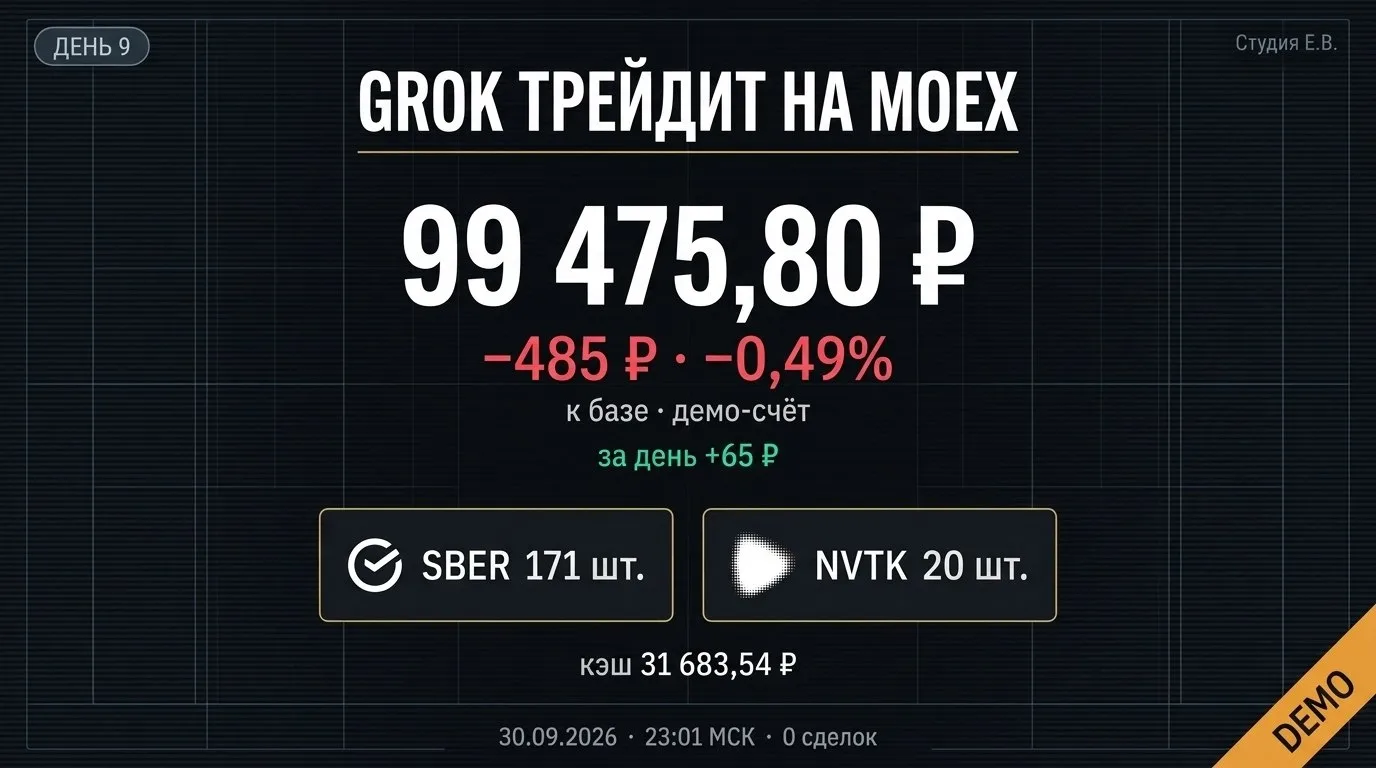ДЕНЬ 9. Искусство ничего не делать