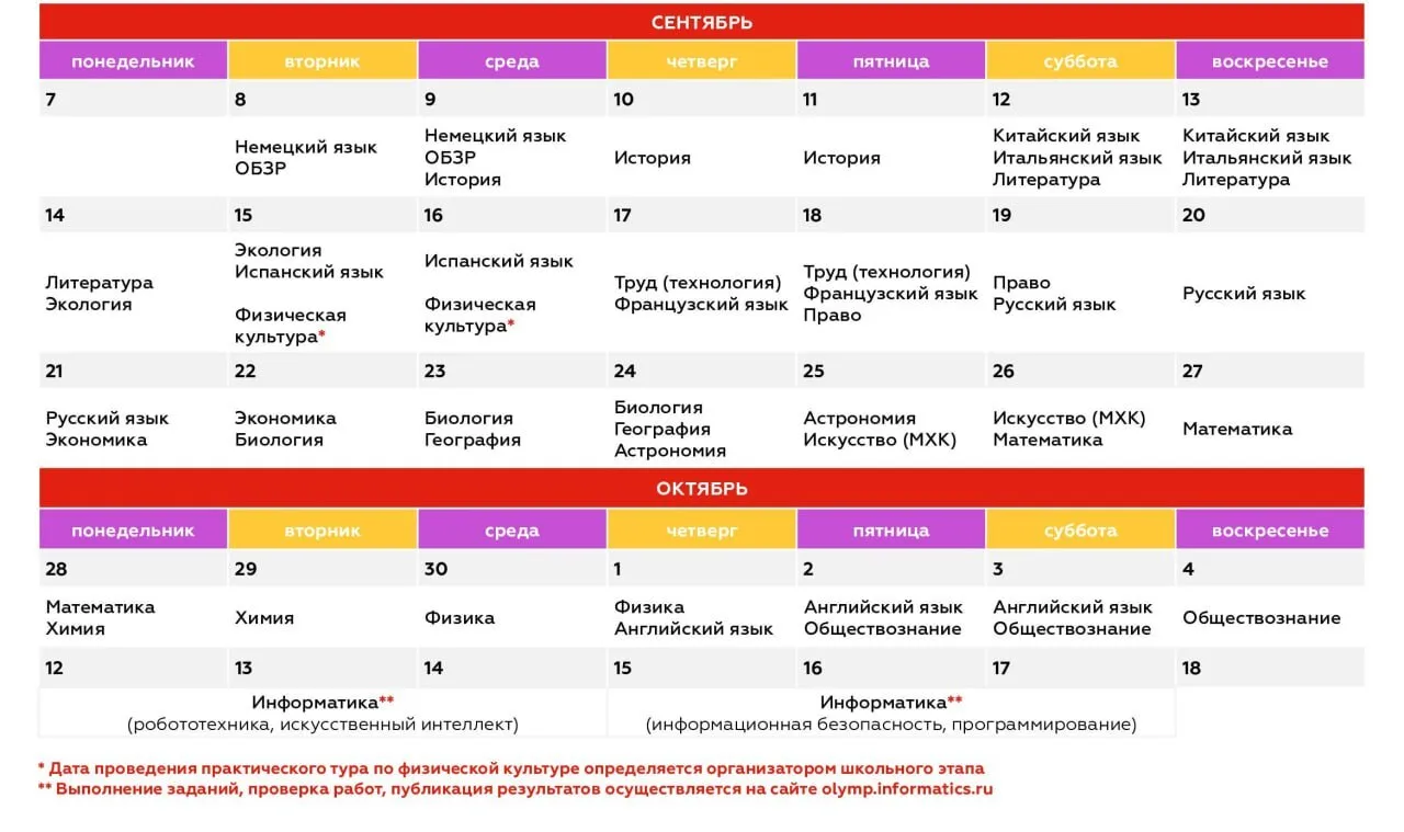 🗓 В Подмосковье открыта регистрация на школьный этап ВсОШ
