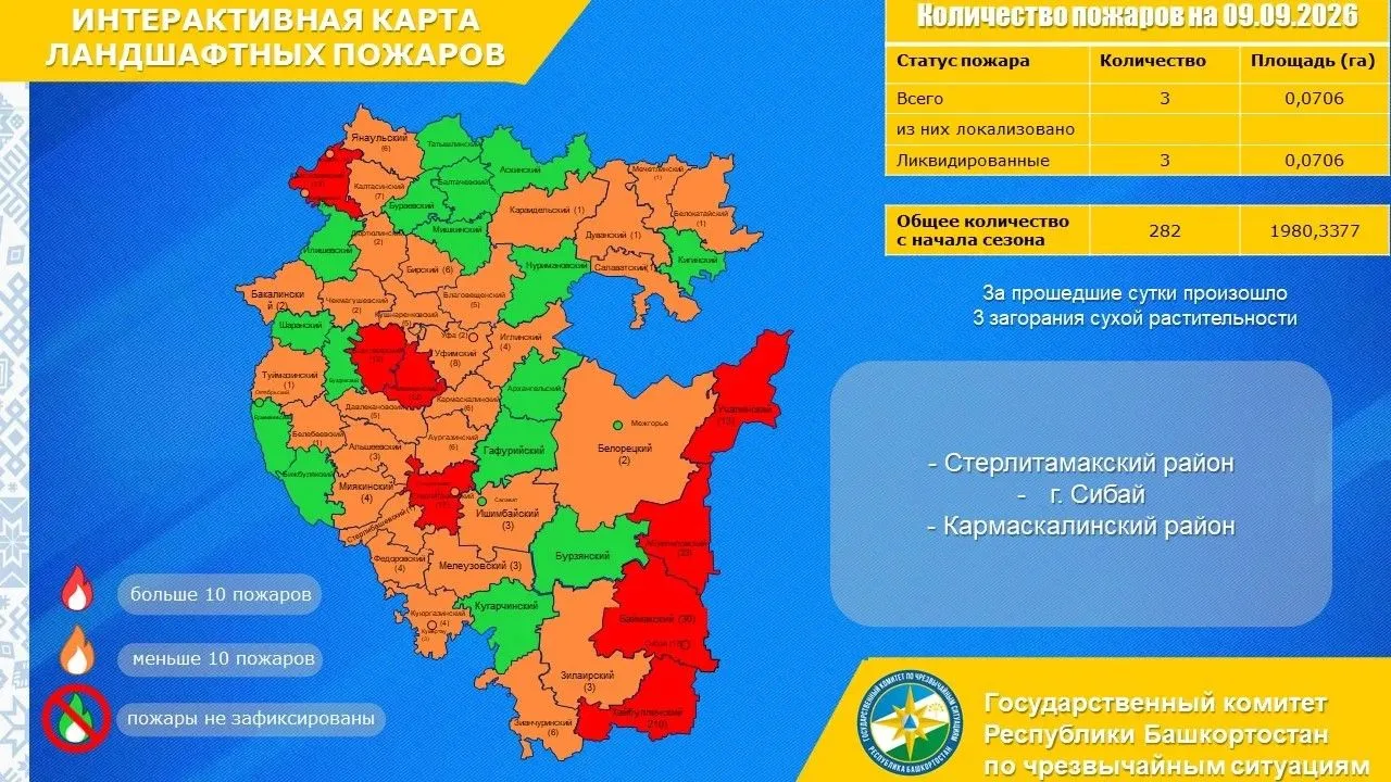 Актуальная информация об оперативной обстановке.