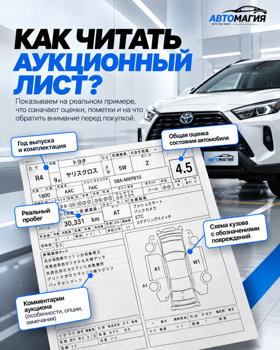 У нас обновился сайт🚗