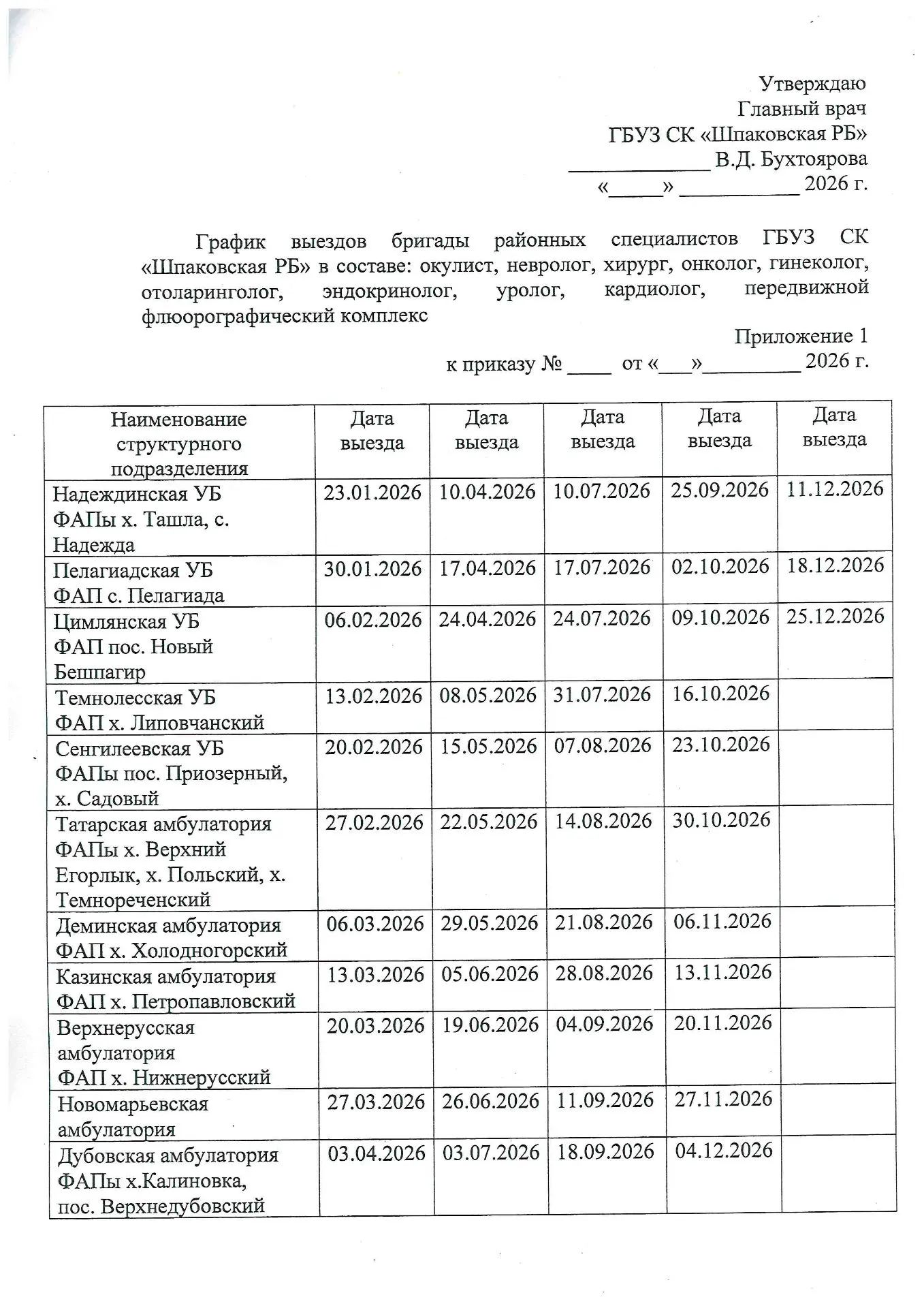 График выездов бригады районных специалистов ГБУЗ СК «Шпаковская РБ» в составе: окулист...