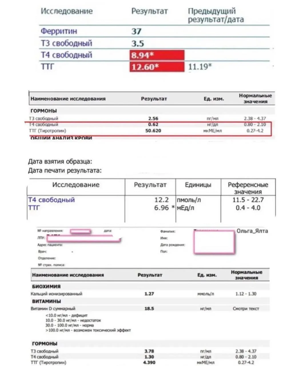Как расшифровать анализ на ТТГ👇🏼 *в конце расскажу, как научиться  за 2ч самим расшифровывать все св