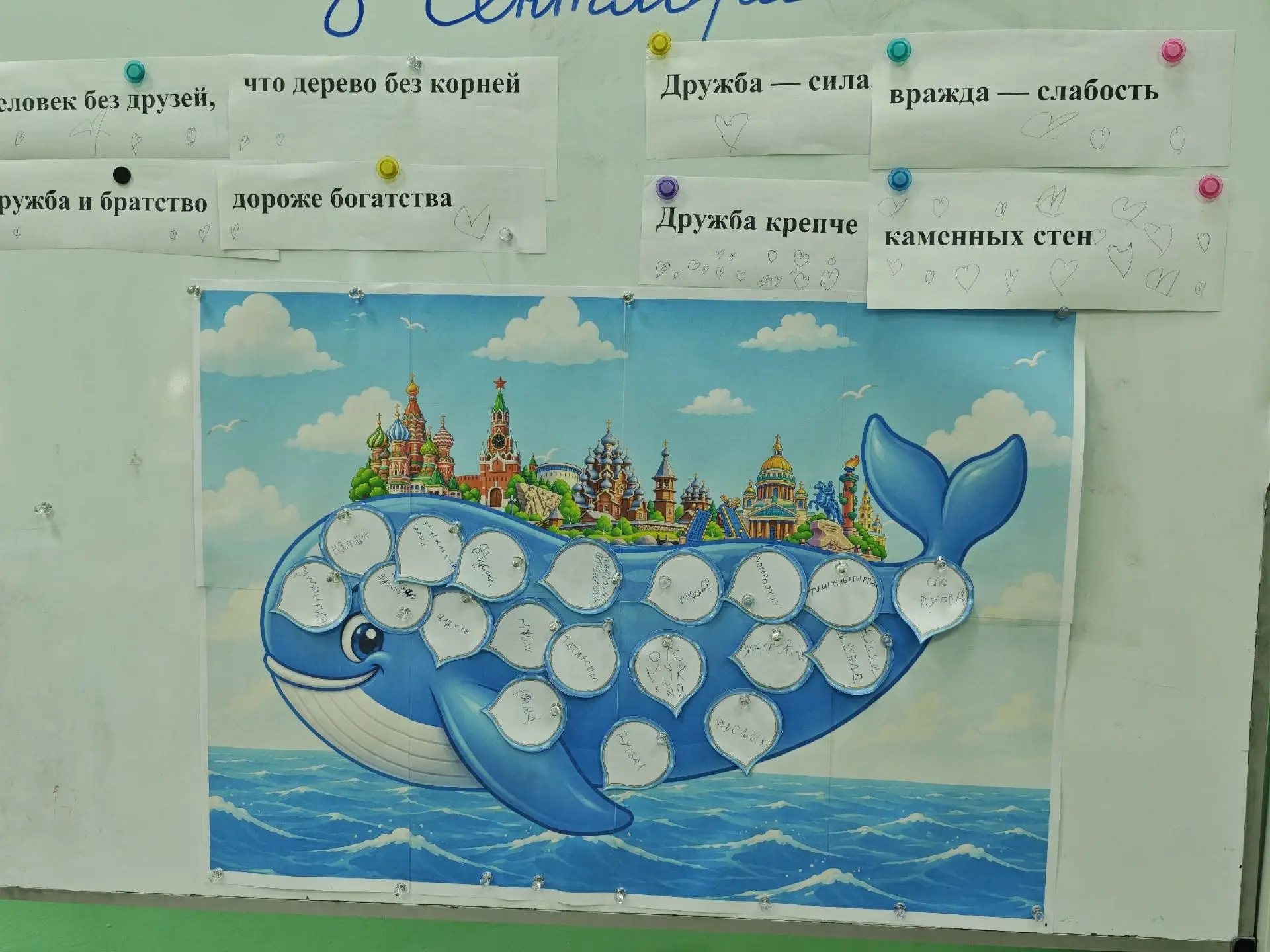 В начальных классах нашей школы прошёл необычный урок литературного чтения «Чудо-юдо ры...
