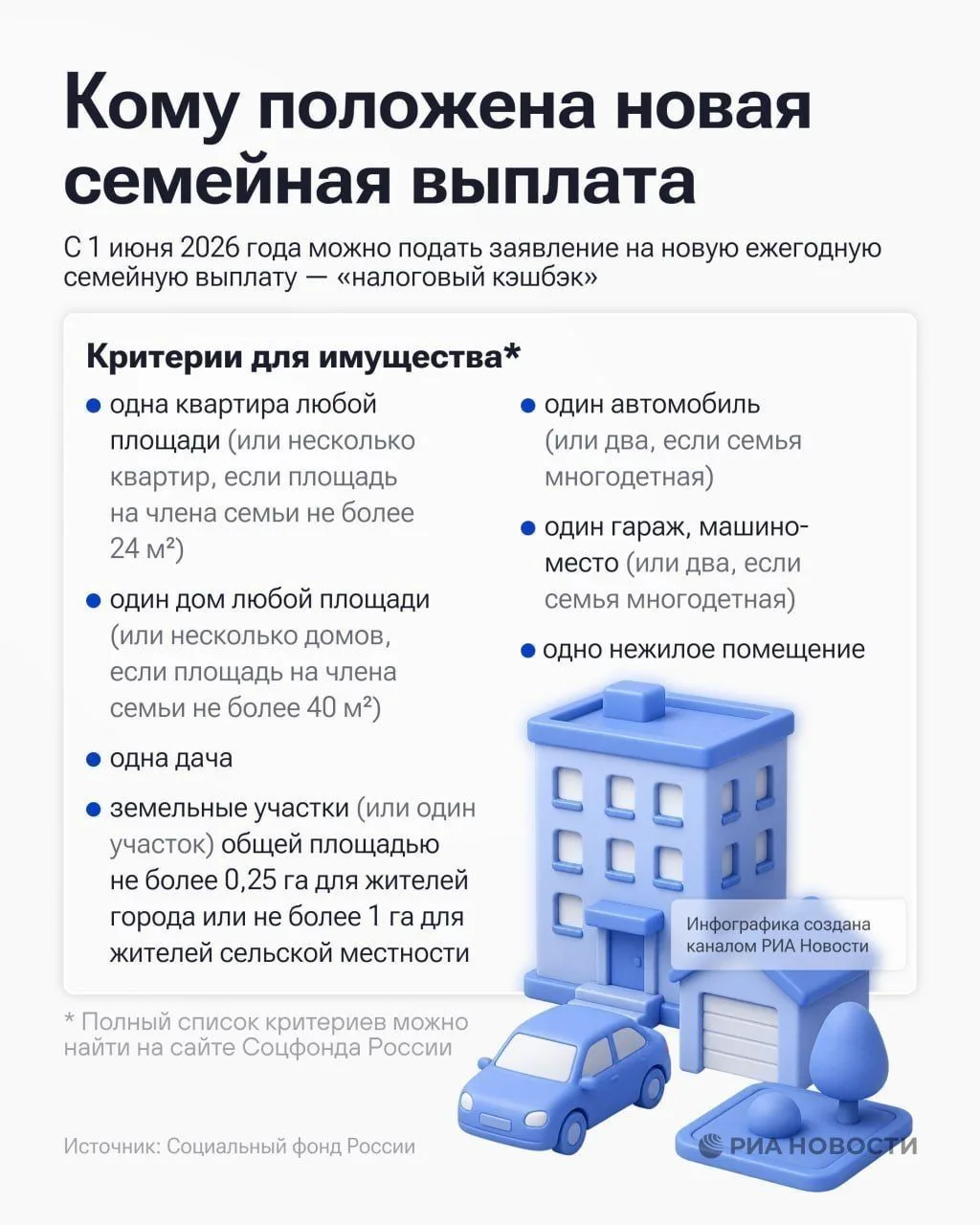 💸 Семьи с двумя детьми и более, чей доход не превышает 1,5 прожиточных минимума на чел...