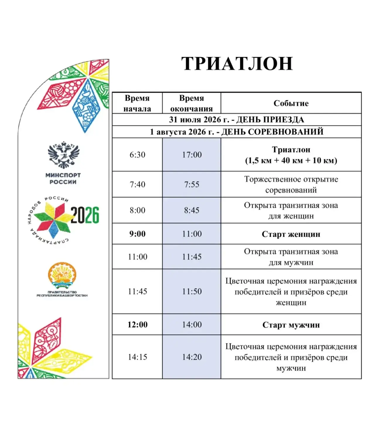 Дорогие друзья, уже в эту субботу в Башкортостане стартует Спартакиада народов России с...