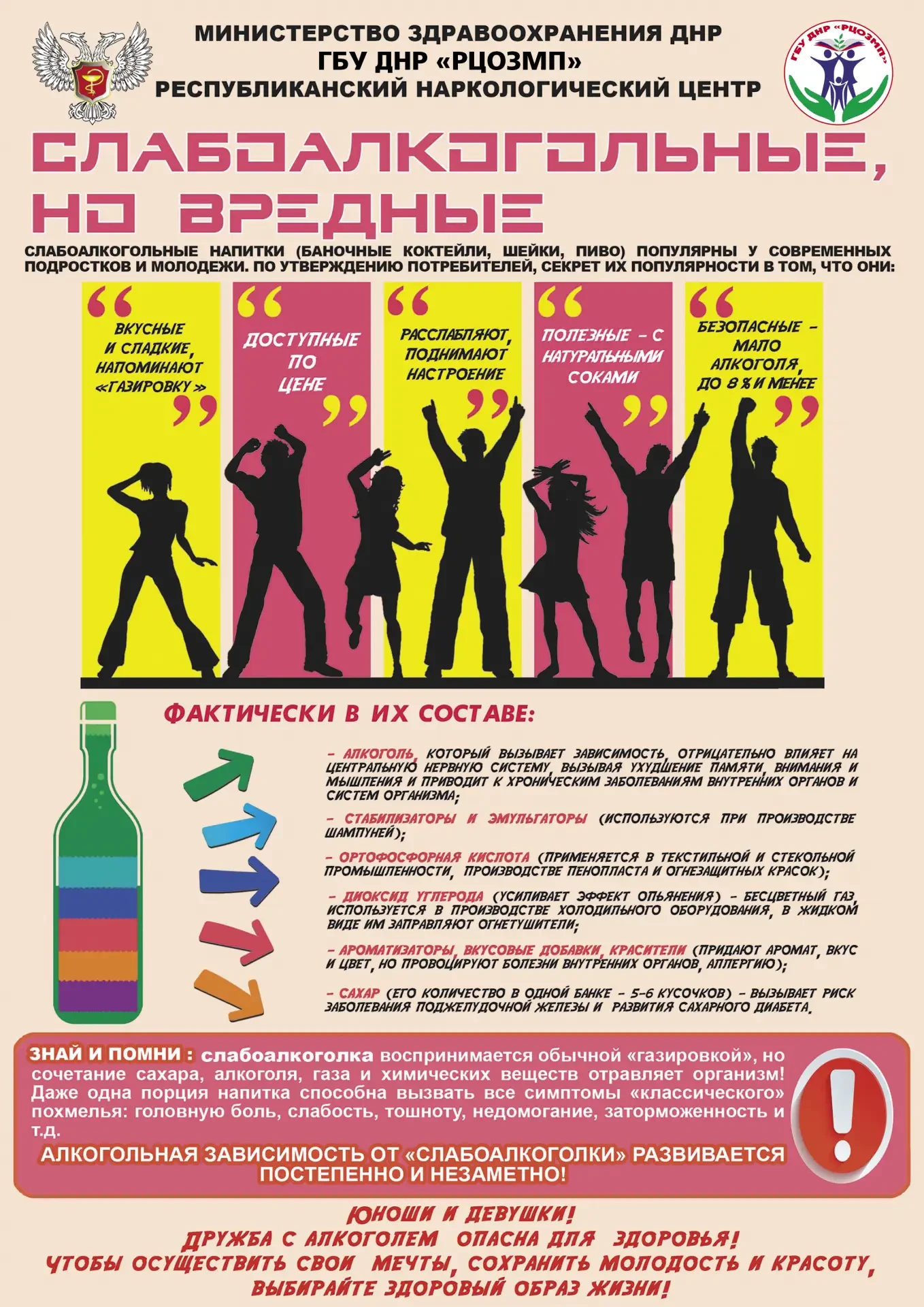 Слабоалкогольные напитки — это безопасно или опасно? Разбираемся