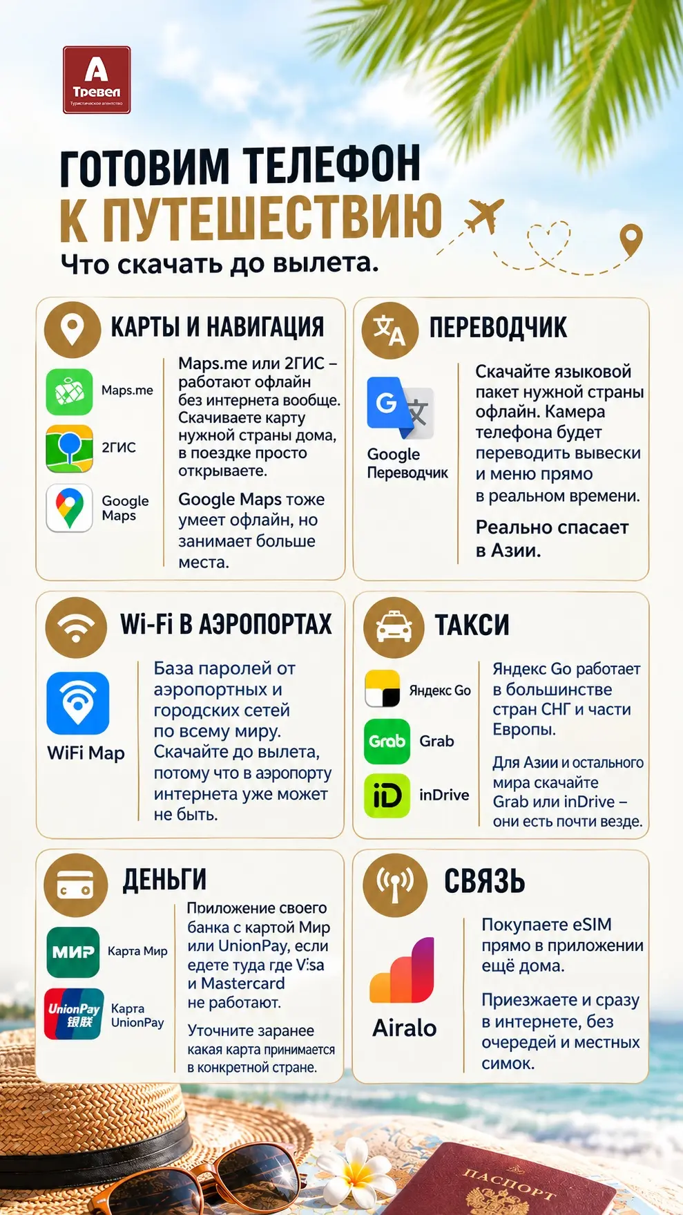 Сохраняйте этот готовый чек-лист приложений, которые нужно скачать ещё дома, до вылета 👇