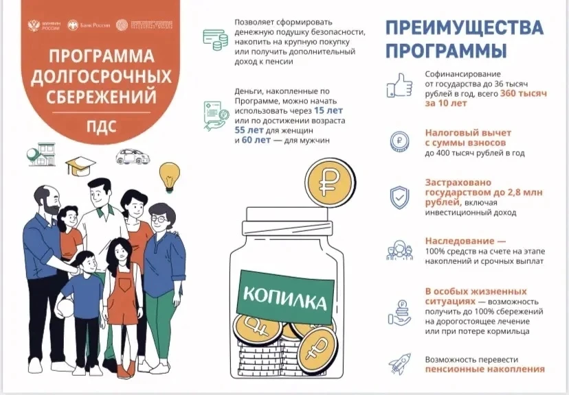 Программа долгосрочных сбережений