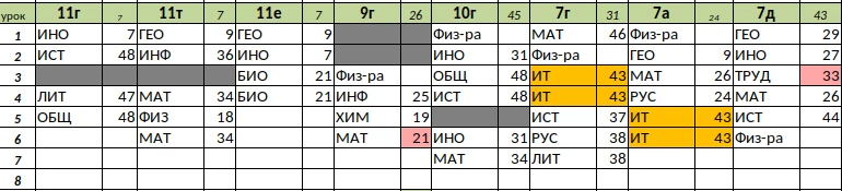 Изменения в расписании на 20 марта