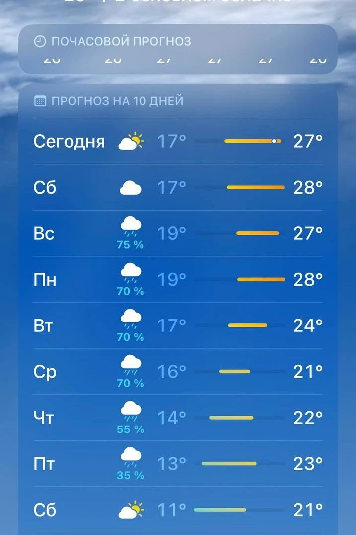 🥶На следующей неделе в Челябинске станет прохладнее.

НЕ ЗАБУДЬ ПОДПИСАТЬСЯ ⤵️