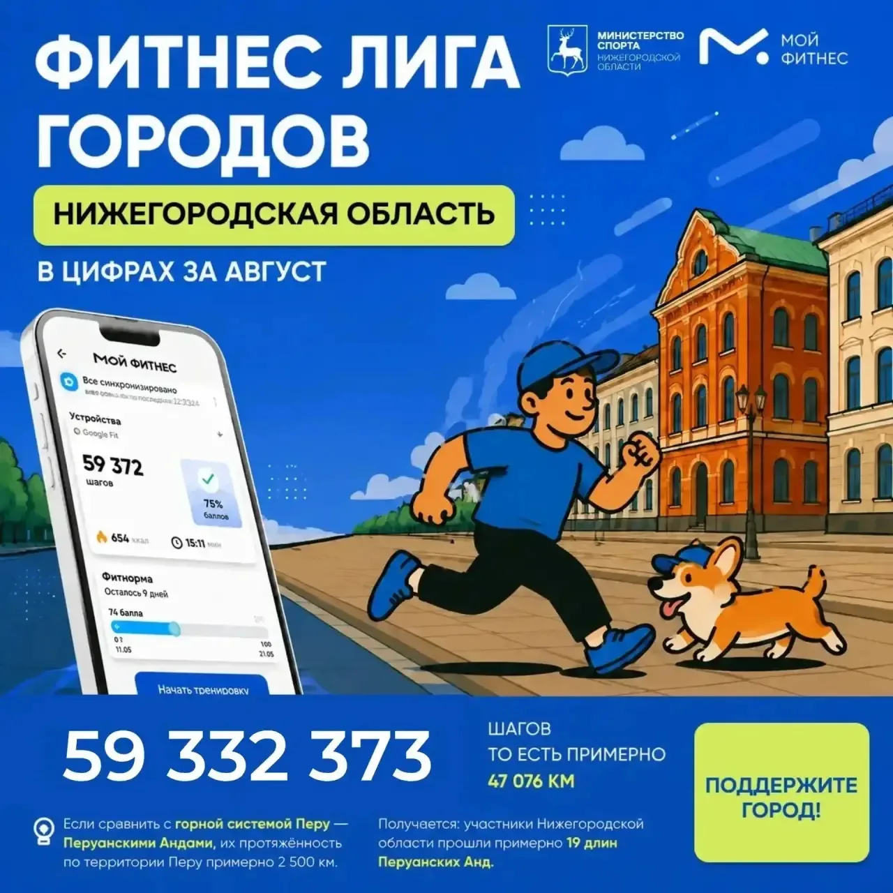 Привет, команда Нижегородской области! 💙