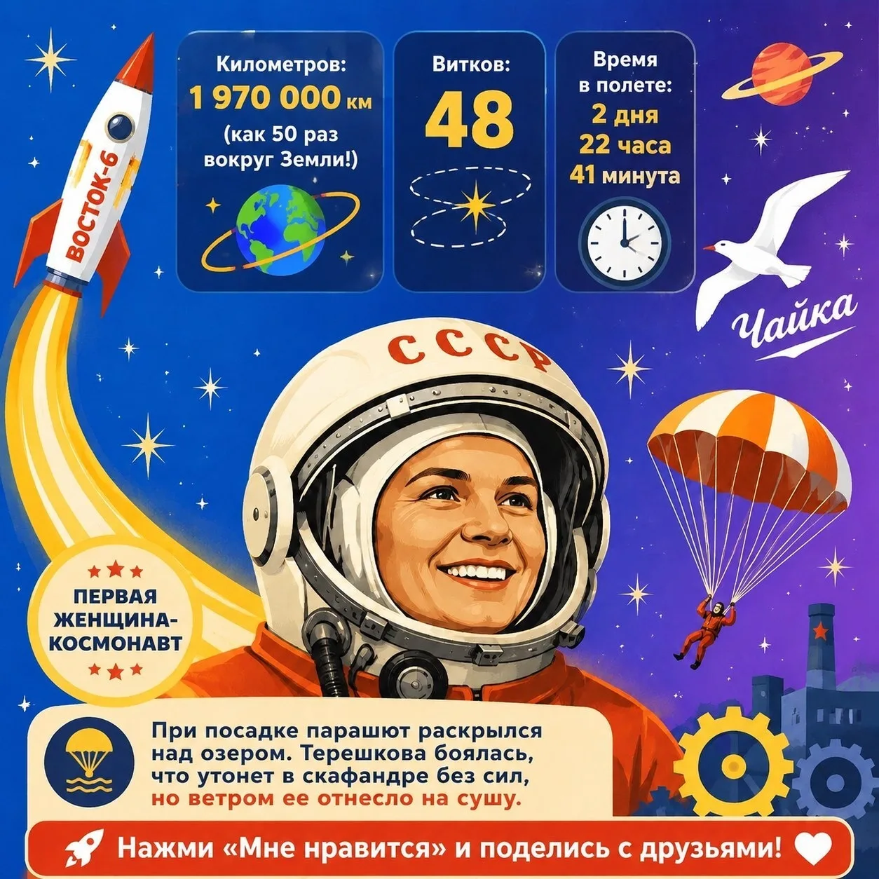 🗼Космос покоряется смелым!

Вы знали, что ровно 60 лет назад в космос полетела первая женщина? ✨
Эт