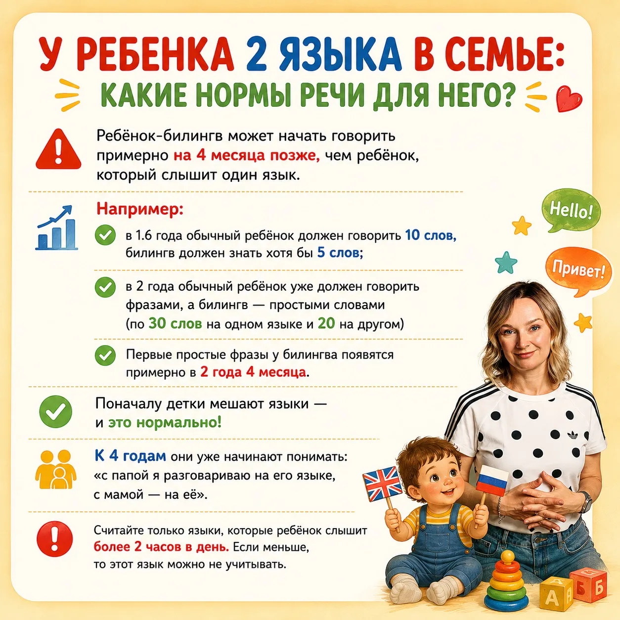 У ребенка 2 языка в семье: какие нормы речи для него?

Еще больше информации про детей-билингвов и о