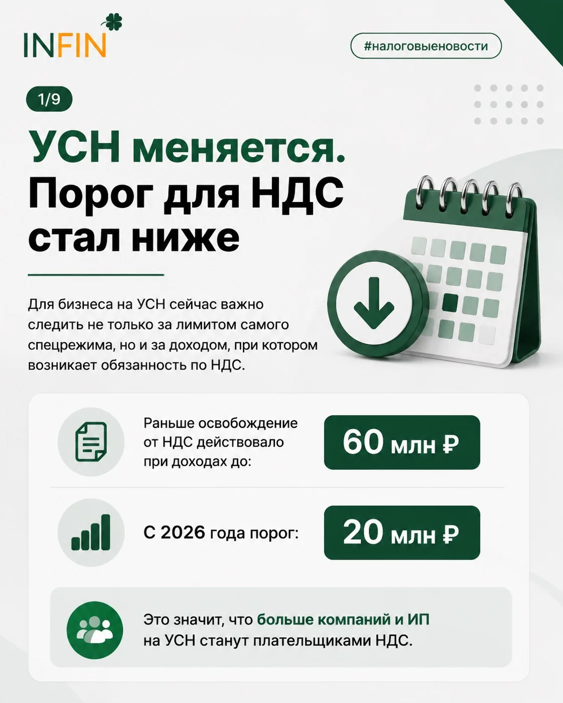 Вы выбрали эту тему – разбираем УСН и новые лимиты ✅ #разборвкарточках