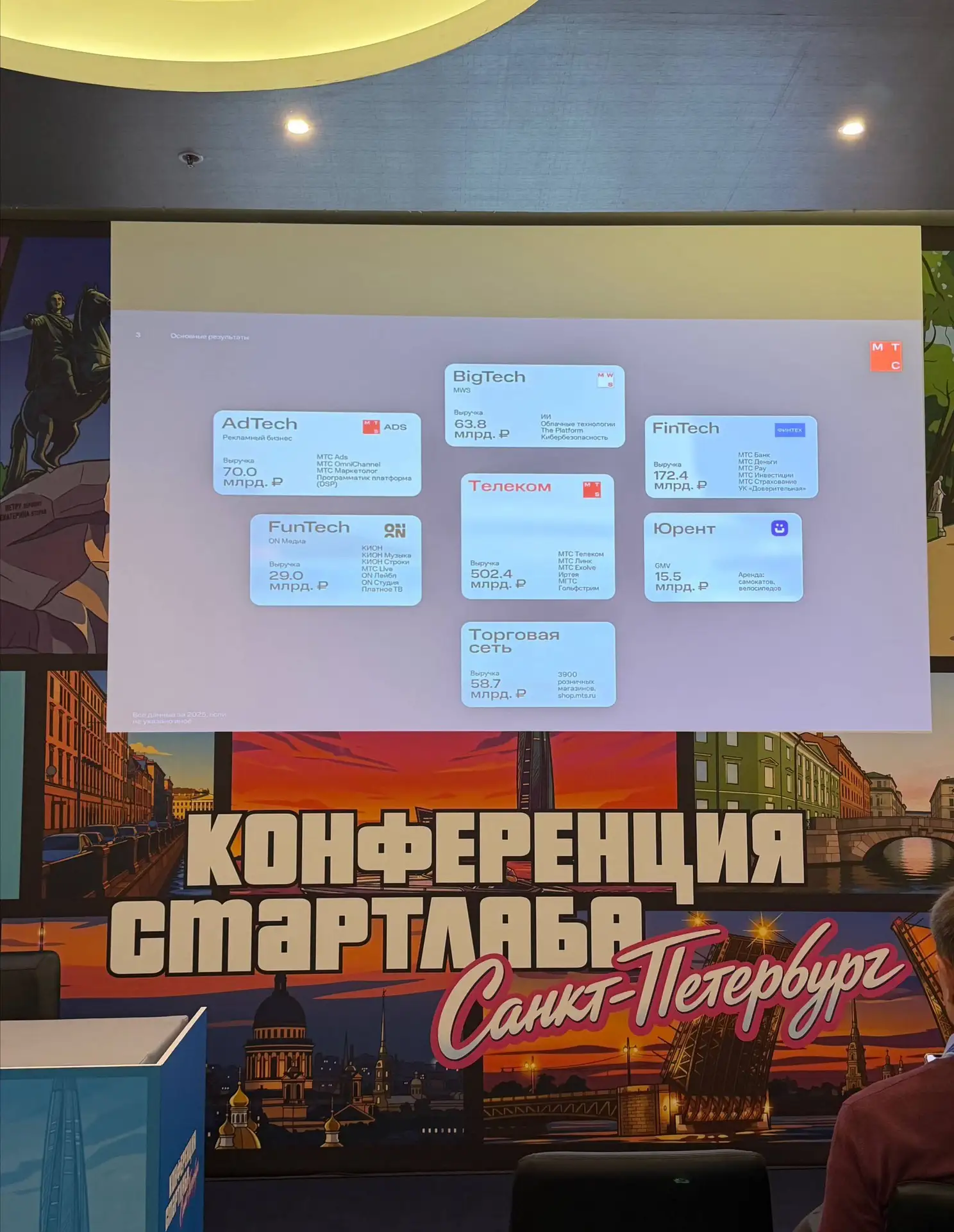 Делюсь интересным — тезисы и мысли🙂