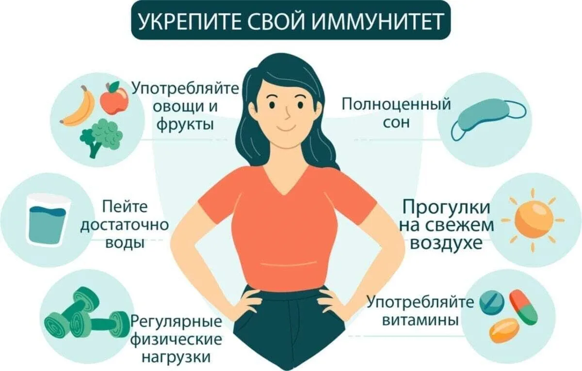 Укрепите свой иммунитет