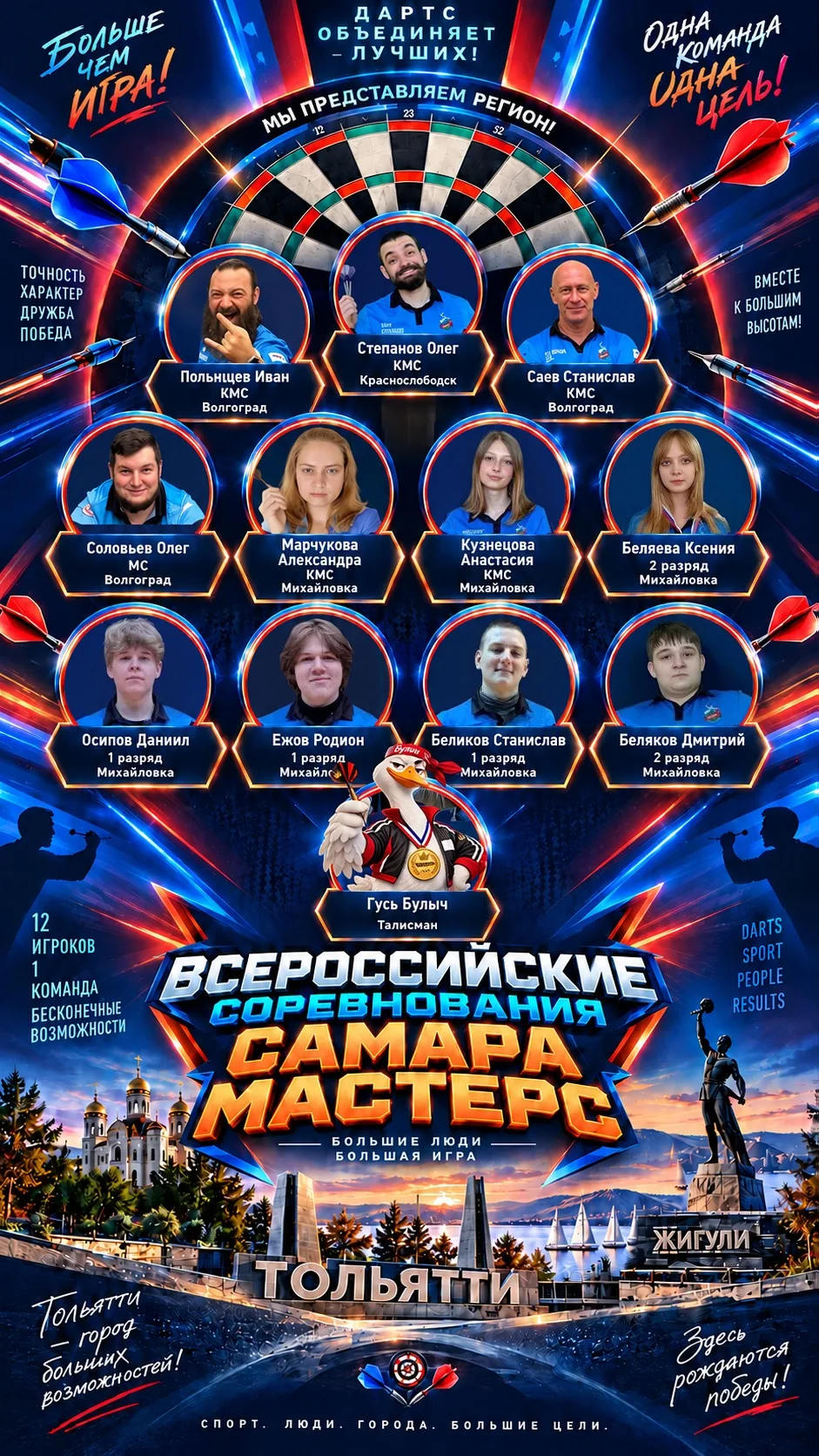 🎯 ВОЛГОГРАД ВЫХОДИТ НА ВСЕРОССИЙСКУЮ АРЕНУ!