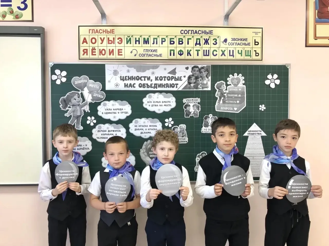 «Разговоры о важном» во 2 Б классе. Тема: «Ценности, которые нас объединяют».
