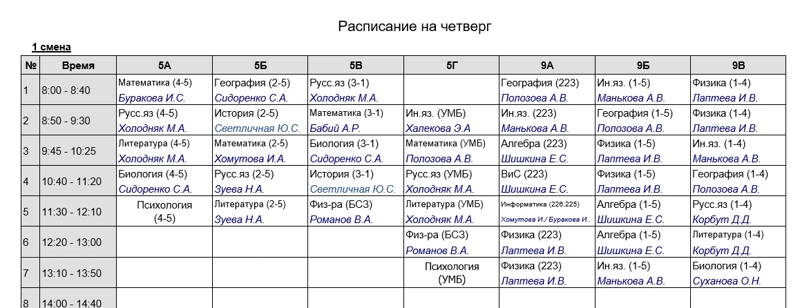 Расписание на 1 октября (четверг)