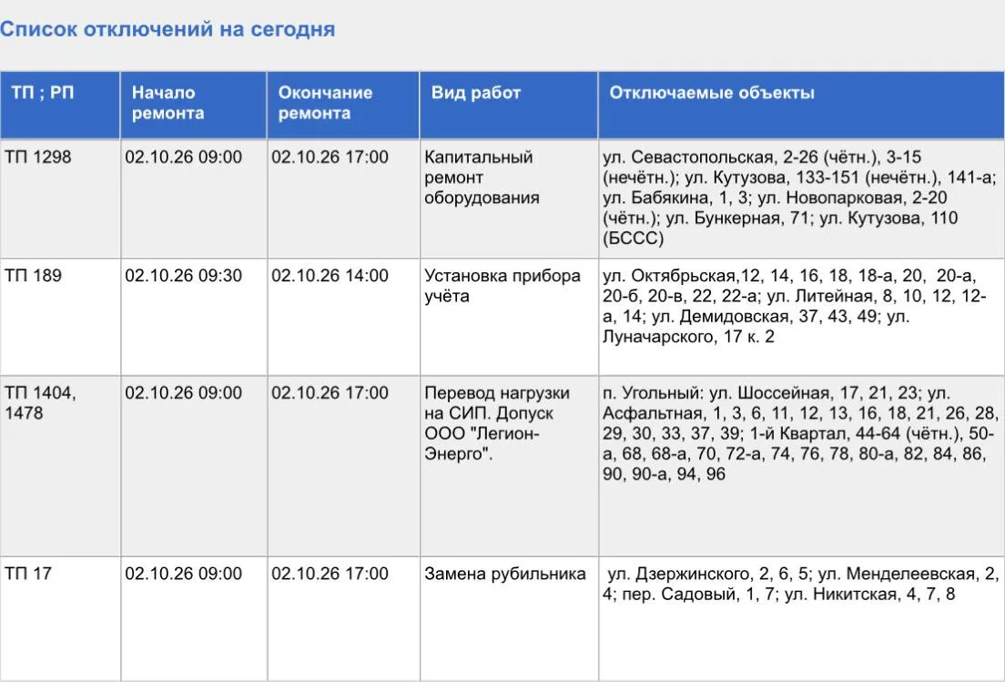 Жители некоторых улиц Тулы сегодня временно останутся без электроэнергии