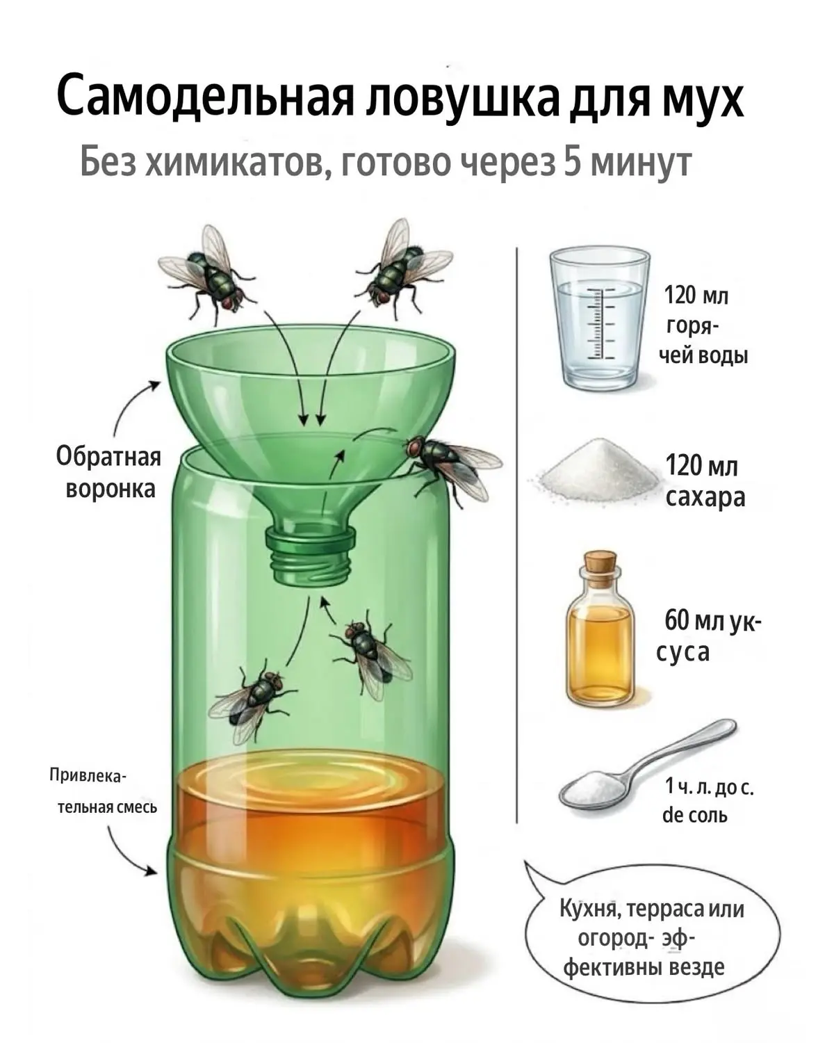 Дача | Подпишись 👇🏻