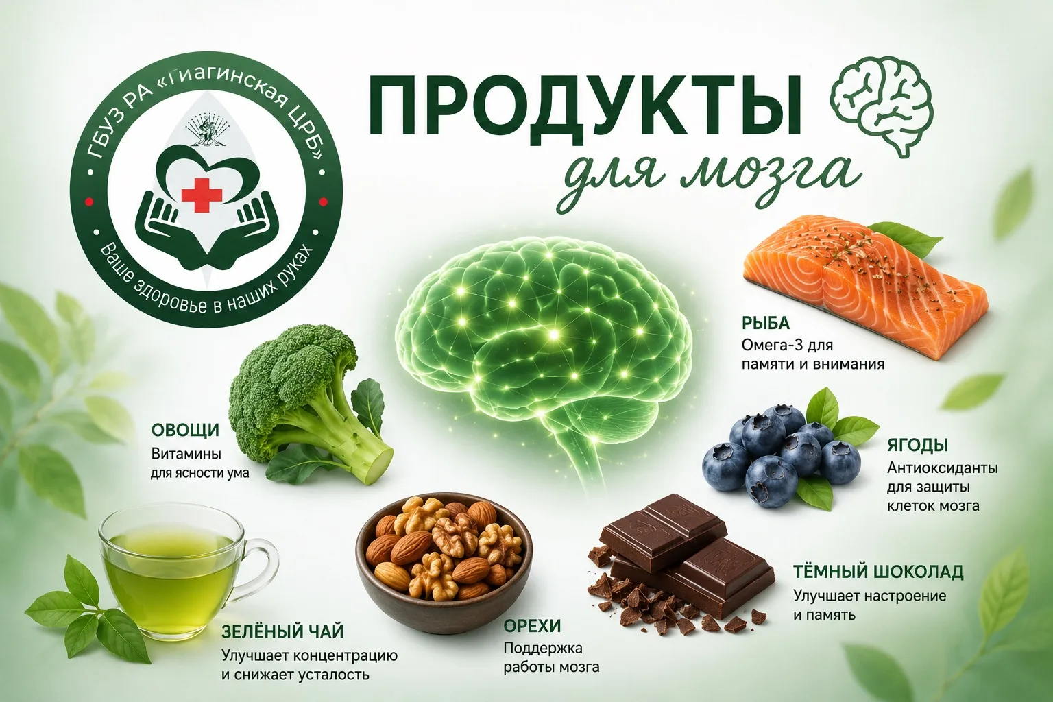 🧠 О роли питания в поддержании когнитивных функций

🏥 ГБУЗ РА «Гиагинская ЦРБ» информирует о важно