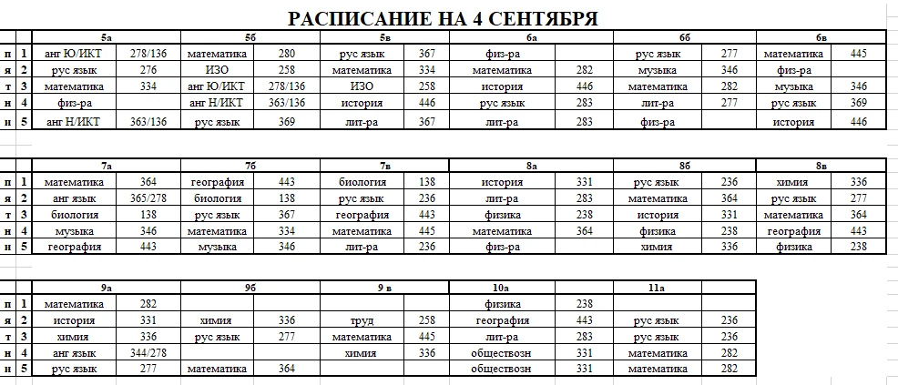 Расписание уроков и звонков на 4 сентября