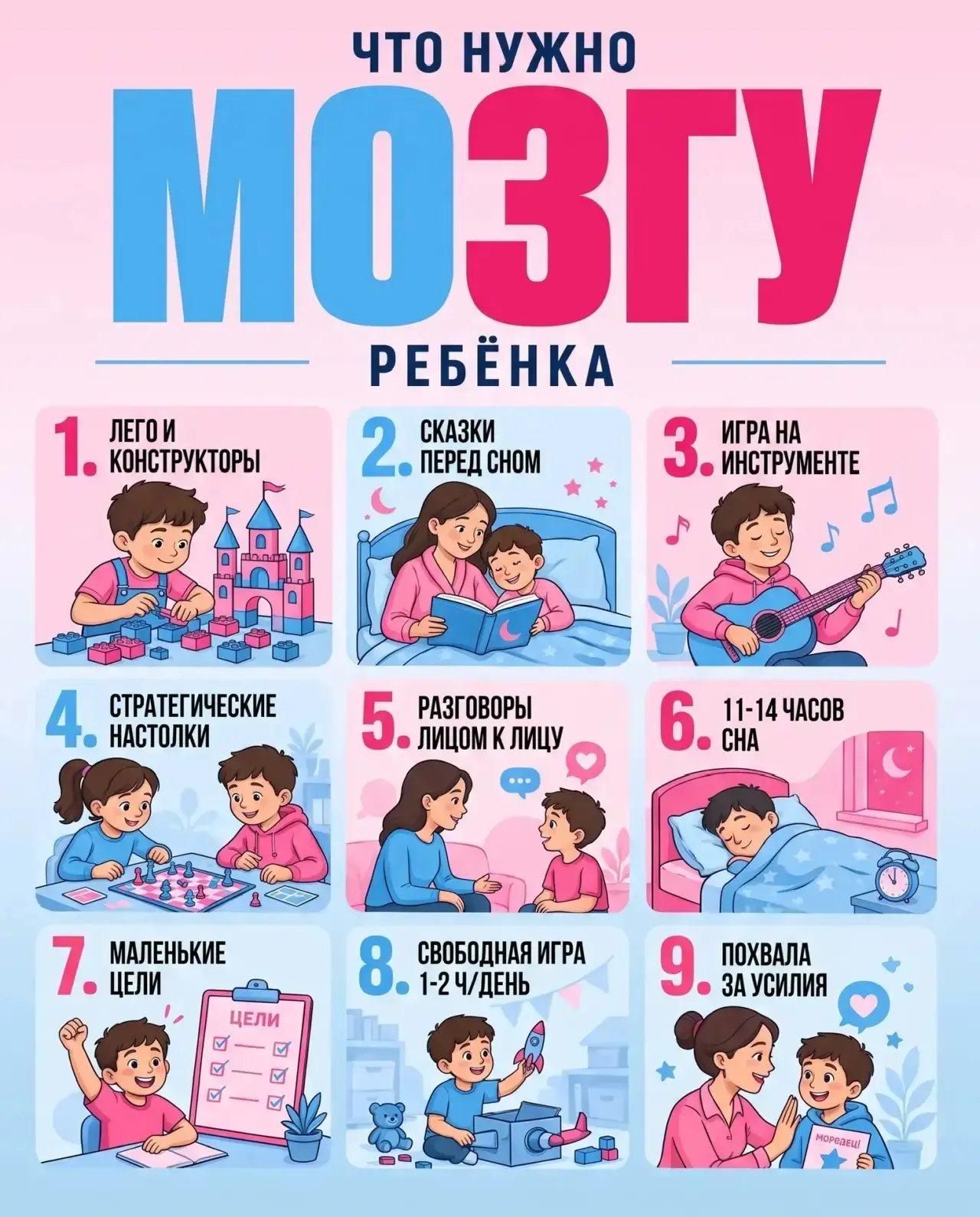 📱 Гаджеты давно стали частью жизни наших детей. Но важно помнить: развитие ребенка происходит не на