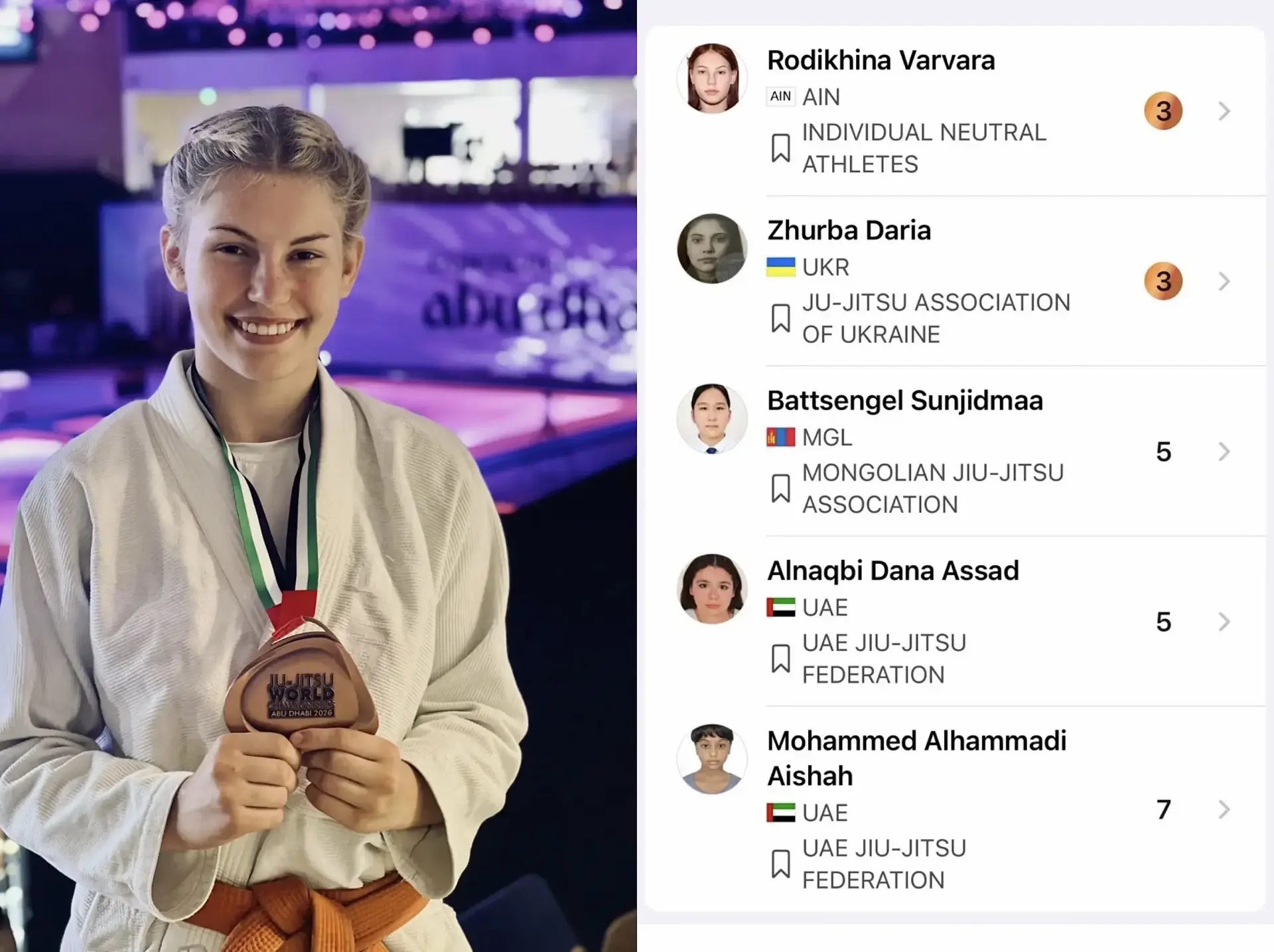 Псковские спортсмены покоряют столицу ОАЭ 🇦🇪 
 
🏆 На соревнованиях в Абу-Даби по джиу-джитсу пско