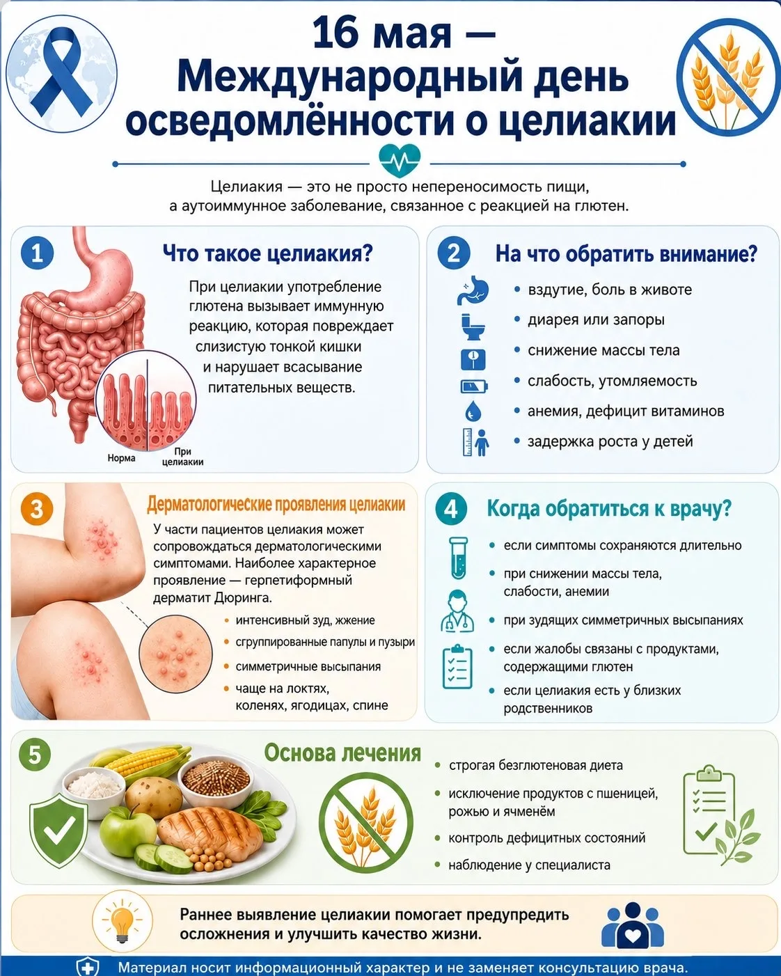 📌 Записаться на приём к врачу-дерматовенерологу можно через портал государственных усл...