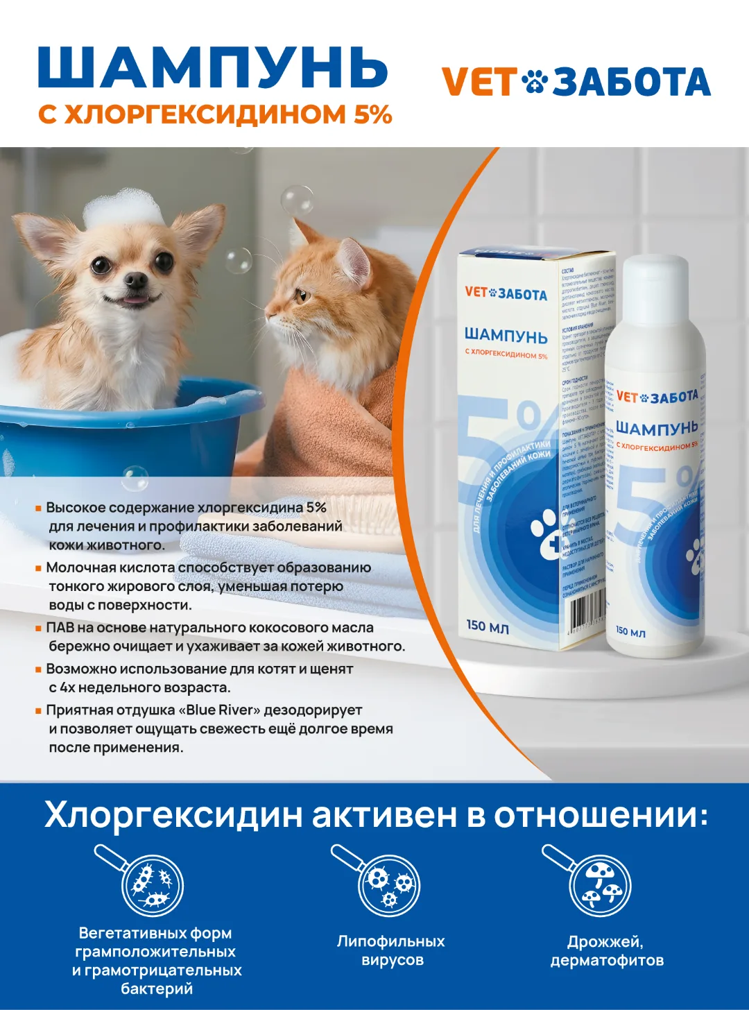 Шампунь VETЗАБОТА с хлоргексидином 5% — это именно такая формула, созданная для решения сложных зада