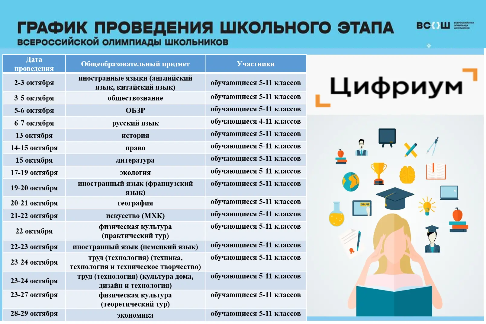 🏆 ВсОШ на «Цифриуме»: прояви себя и покори новые вершины!