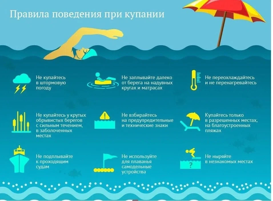🌊 Безопасность на воде — это важно!

Лето в самом разгаре, и мы все чаще выбираемся к водоемам. Но 