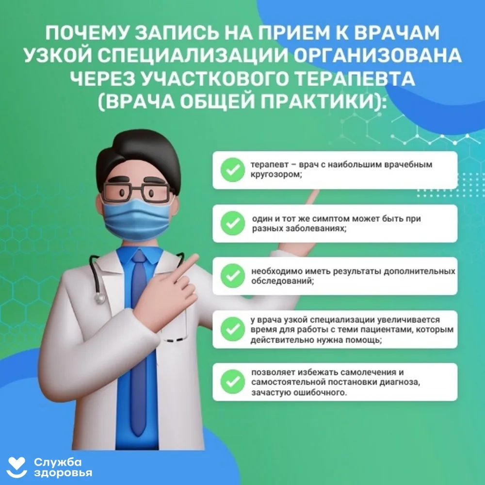 🩺 Напоминаем, почему запись к врачам узкой специализации организована через участковог...