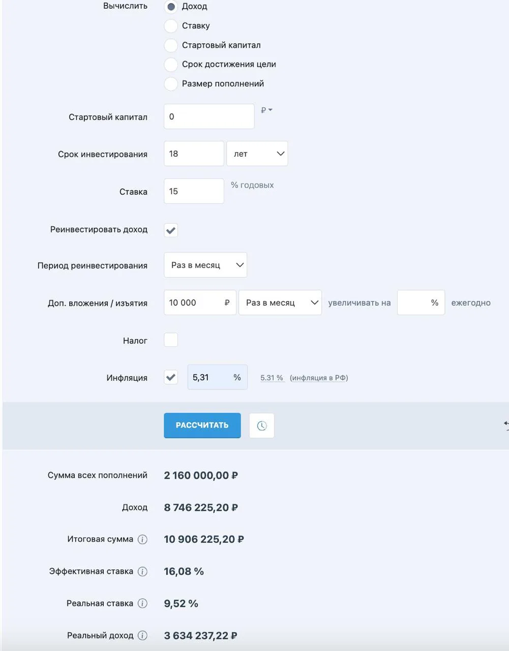 Как 10.000 рублей в месяц превратить в 11 миллионов