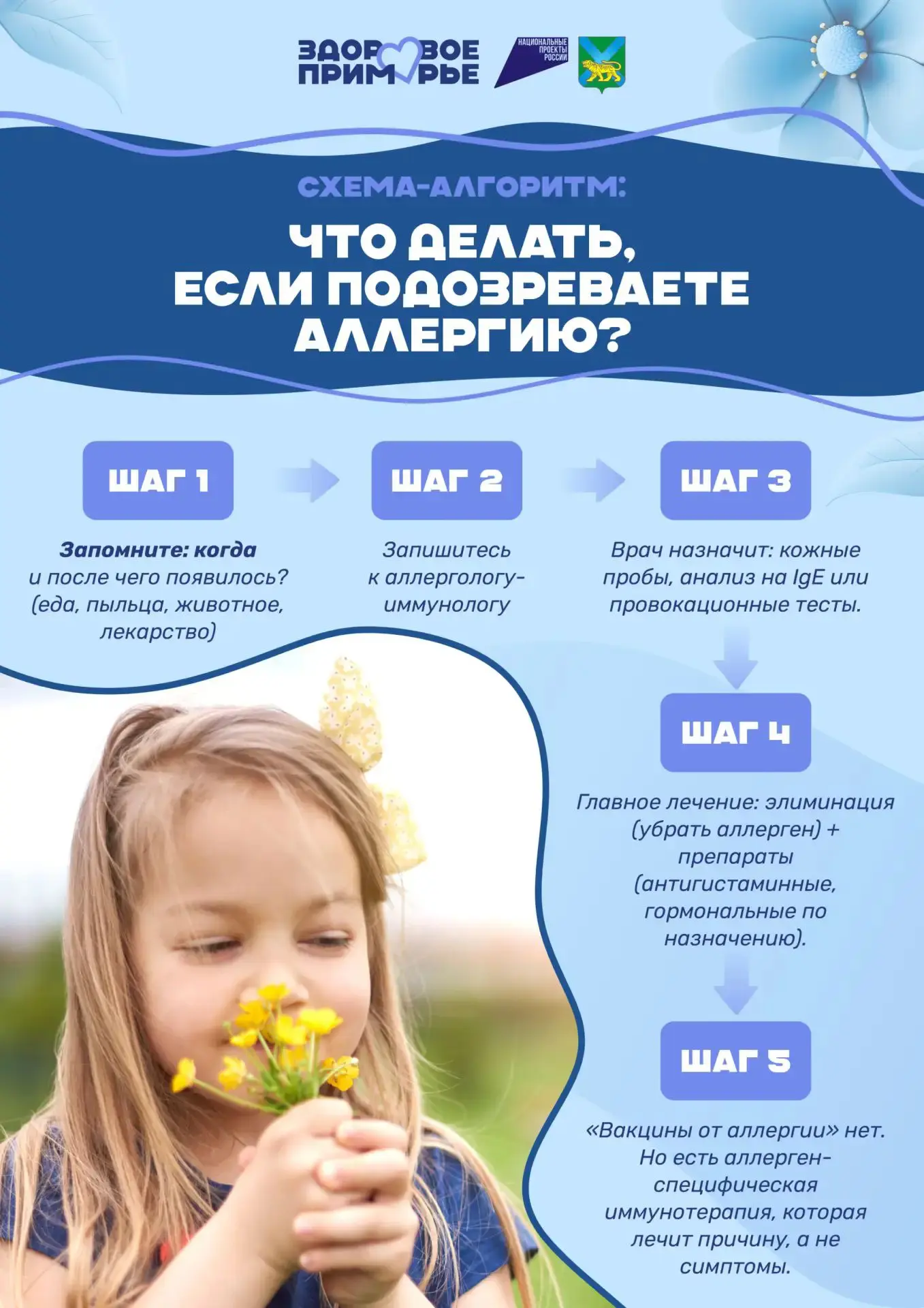 8 июля — Всемирный день борьбы с аллергией 🌿
В Приморье проходит Неделя профилактики. Рассказываем,