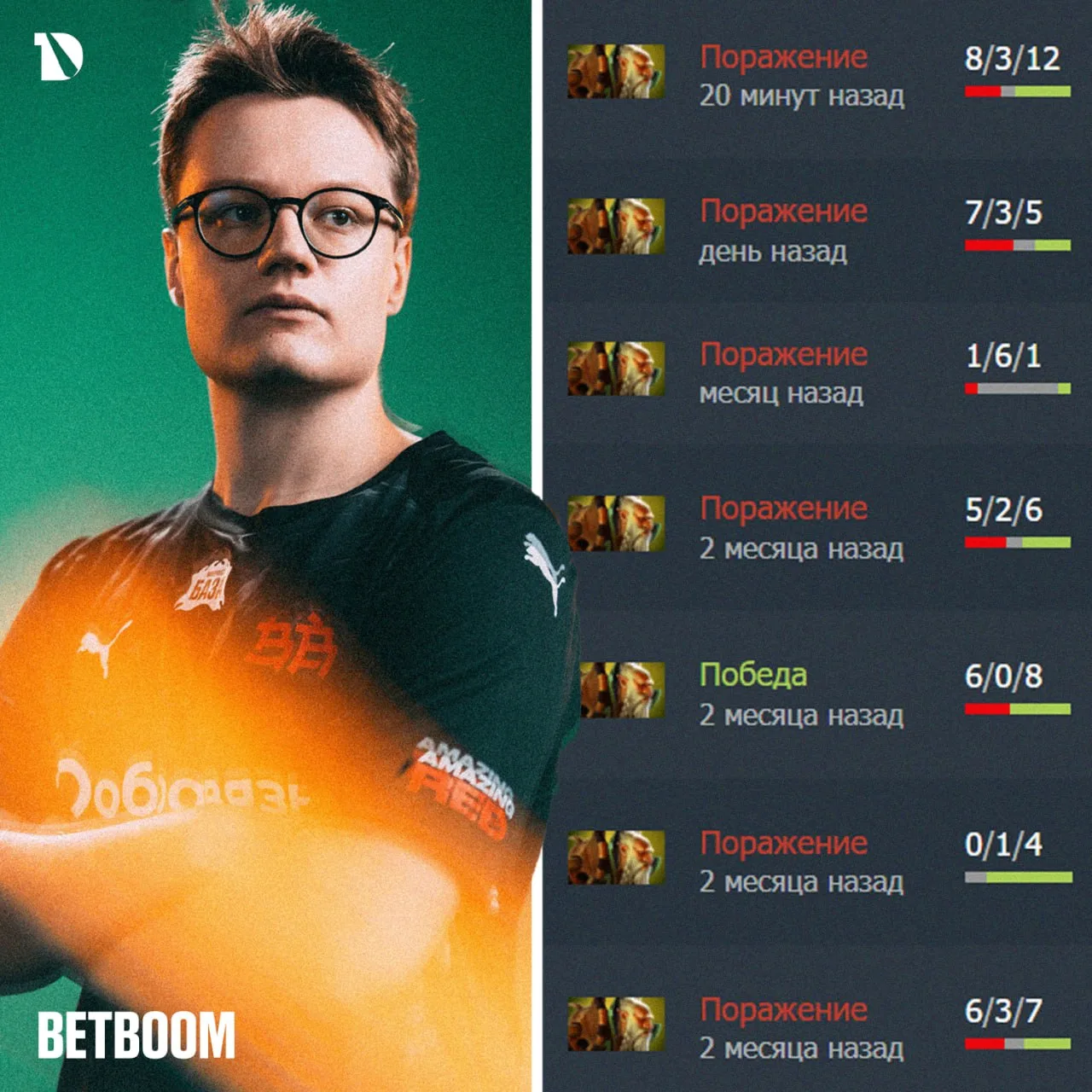 У Киритыча в последнее время не идет на Мишке – BETBOOM TEAM проиграла OG на второй и н...