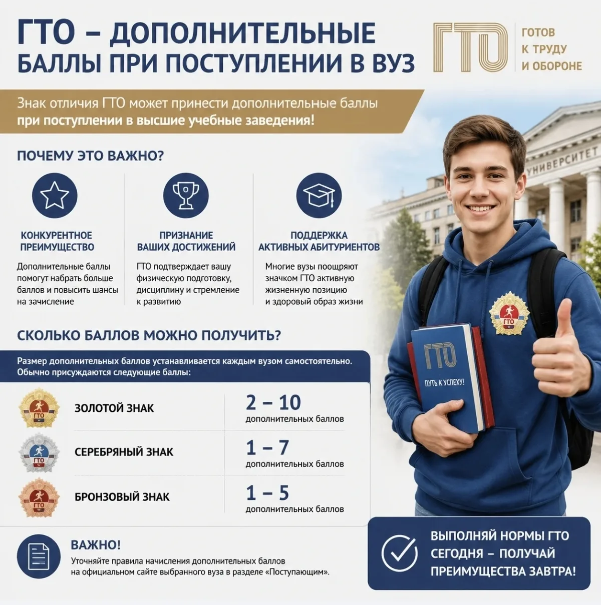 🏆 Краснодарский край — лидер по численности жителей, выполнивших нормативы ГТО!