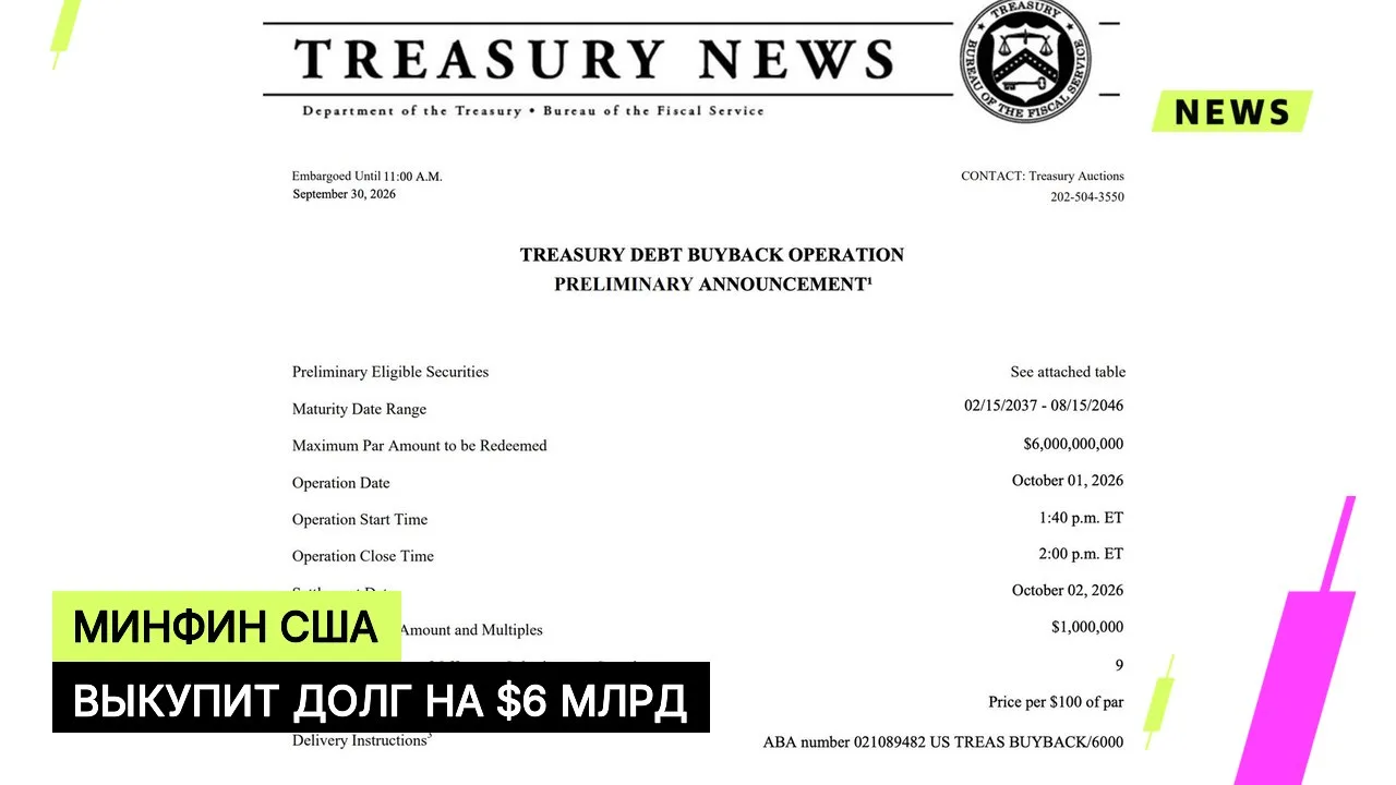 #сша #облигации #рынки