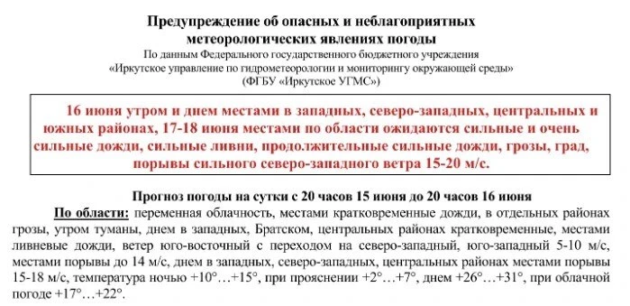 ШТОРМОВОЕ ПРЕДУПРЕЖДЕНИЕ