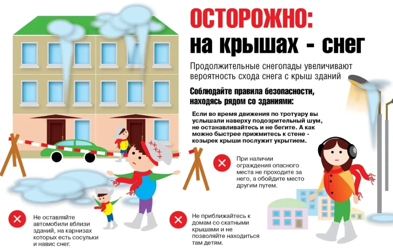 Осторожно,на крышах снег❄️❄️❄️Соблюдайте правила безопасности.
