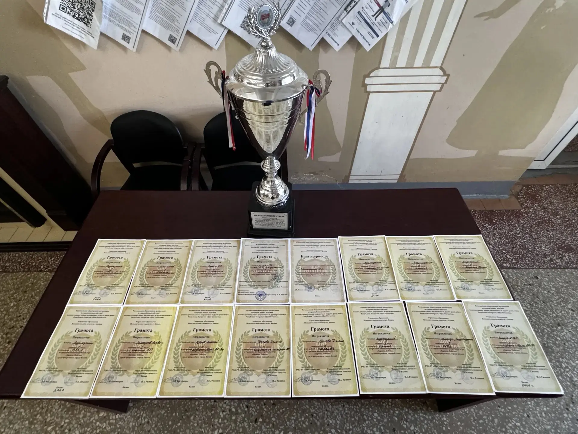 🏆 МЫ — ПЕРВЫЕ в городе! Победа в «Зарнице Победы»!

Команда нашего лицея триумфально выступила на 5