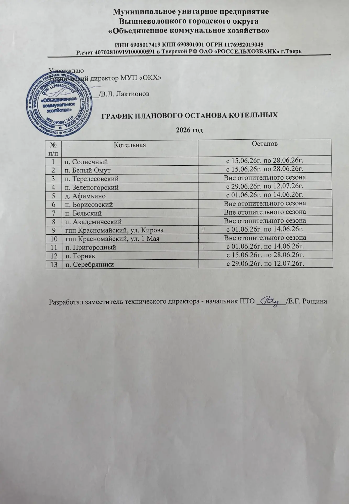 Медиа публикации